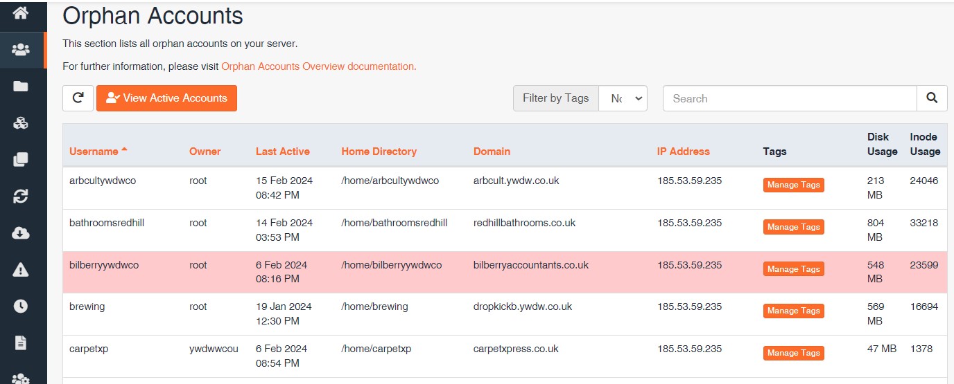 orphan accounts list